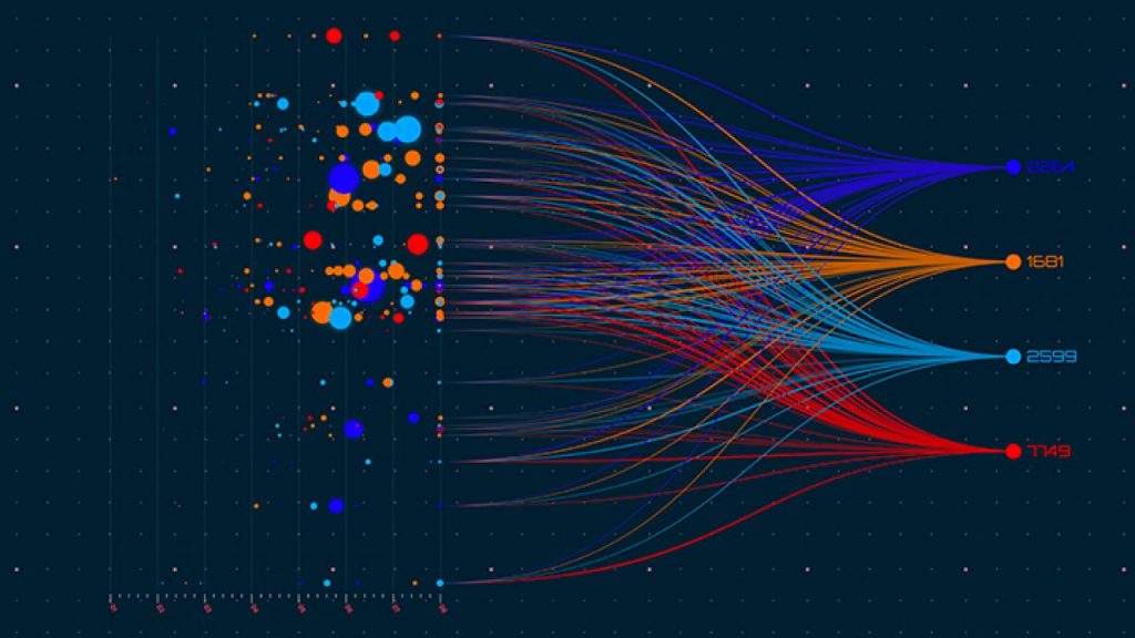 baldwin partners big data usine performance 4.0 machine learning data lake