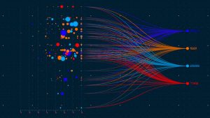 baldwin partners big data usine performance 4.0 machine learning data lake